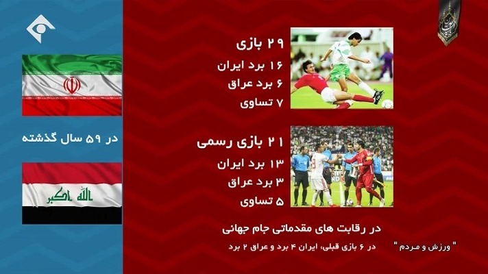 ورزش و مردم/ موشن گرافی تاریخچه دیدار دو تیم ایران و عراق