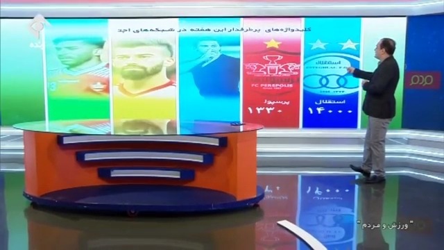 ورزش و مردم/ رصد فضای مجازی و کلیدواژه های پربازدید هفته اخیر (26 شهریور)