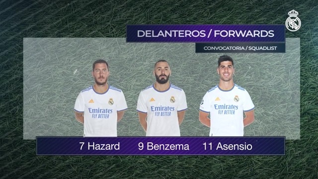 اسامی بازیکنان رئال مادرید برای تقابل با مایورکا