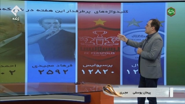 ورزش و مردم/ رصد فضای مجازی و کلیدواژه های پربازدید هفته اخیر (2 مهر)