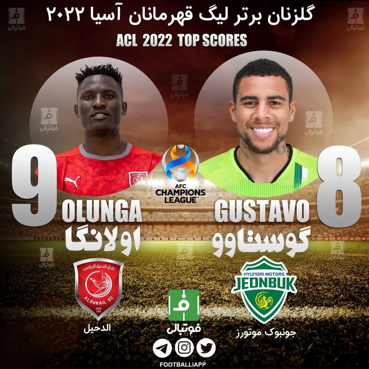 اینفوگرافی اختصاصی/ گلزنان برتر لیگ قهرمانان آسیا