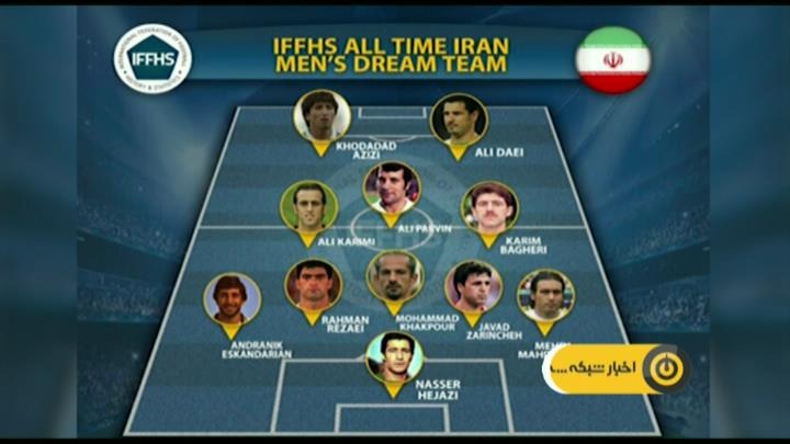 اخبار کوتاه ورزشی (19 آبان)