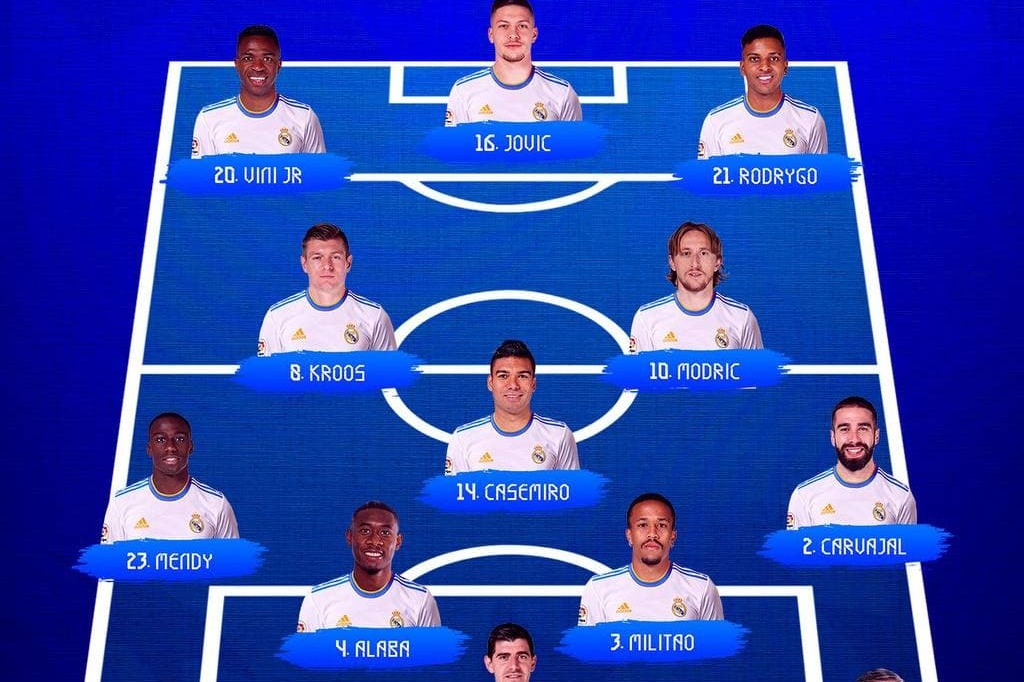 ترکیب رئال مادرید و اینتر؛ یوویچ و دو برزیلی در خط حمله تیم آنچلوتی