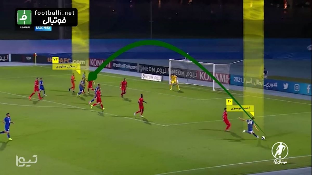 فوتبال برتر / آنالیز عملکرد استقلال در لیگ قهرمانان آسیا