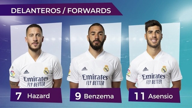 لیست بازیکنان رئال مادرید برای تقابل با سویا و تصاحب صدر در لالیگا