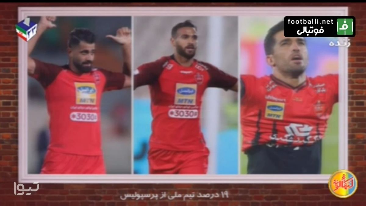 تحلیل و بررسی لیست تیم ملی ایران برای مسابقات مقدماتی جام جهانی 2022