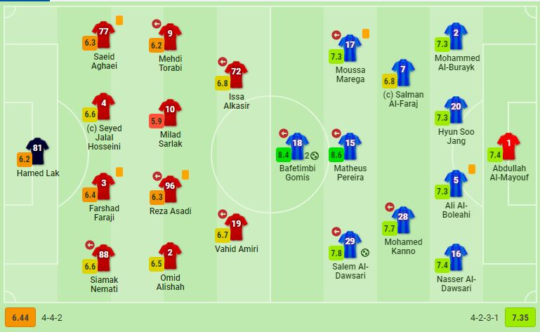 تصویر خبر