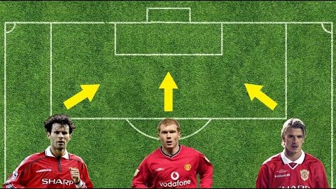 خط هافبک تهاجمی مرگبار منچستریونایتد