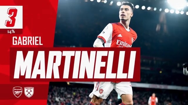 گلهای برتر آرسنال در ماه دسامبر 2021