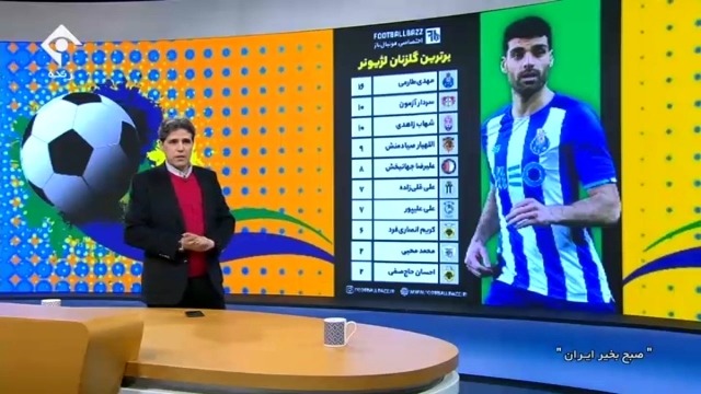 گلزن‌ترین لژیونرهای فوتبال ایران در فصل 2021-2022 فوتبالی | 