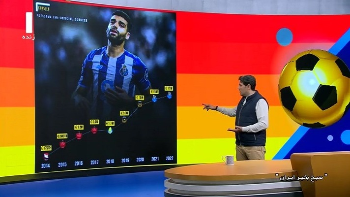 صبح بخیر ایران/ نمودار افزایش قیمت قرارداد مهدی طارمی از ایران تا اروپا