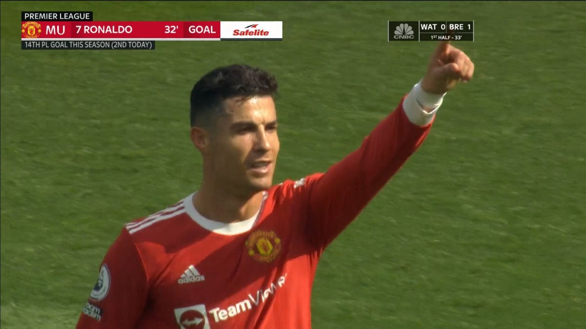 گل دوم منچستریونایتد به نوریچ (دبل رونالدو)