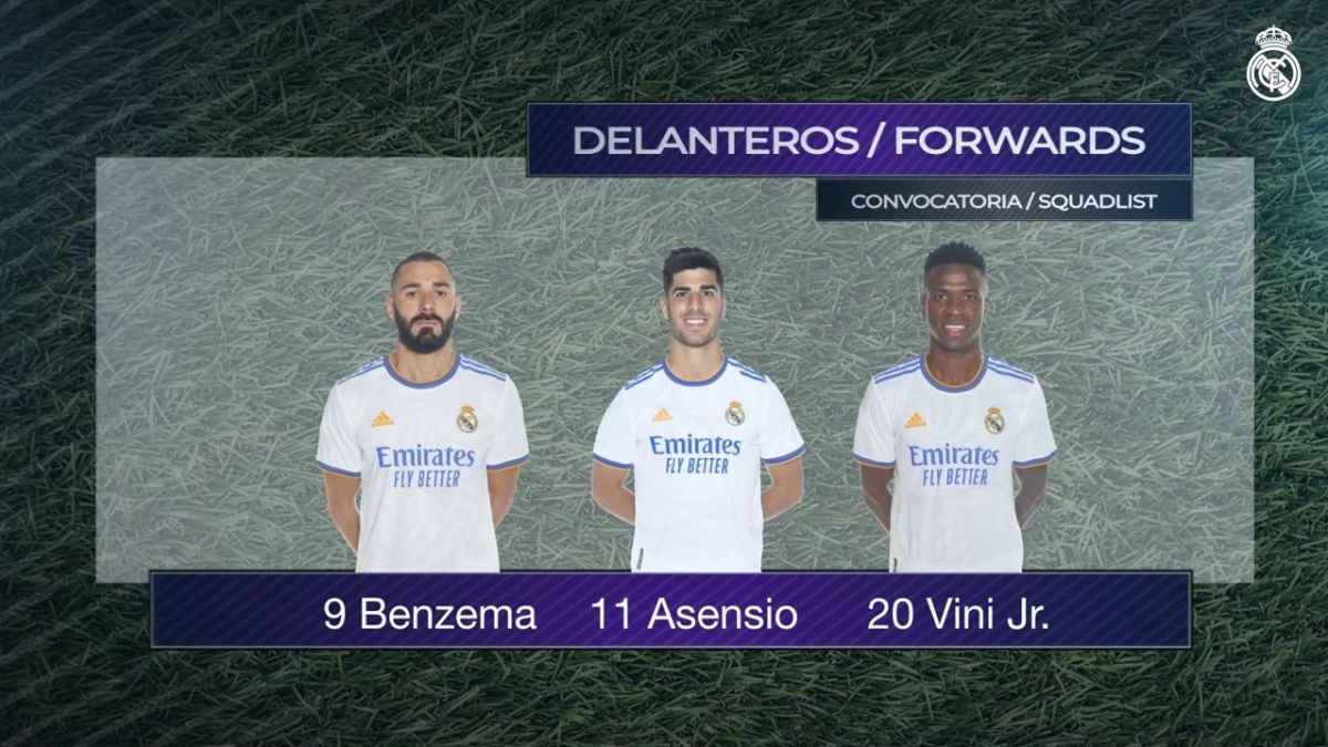 اسامی بازیکنان رئال مادرید برای تقابل با اسپانیول