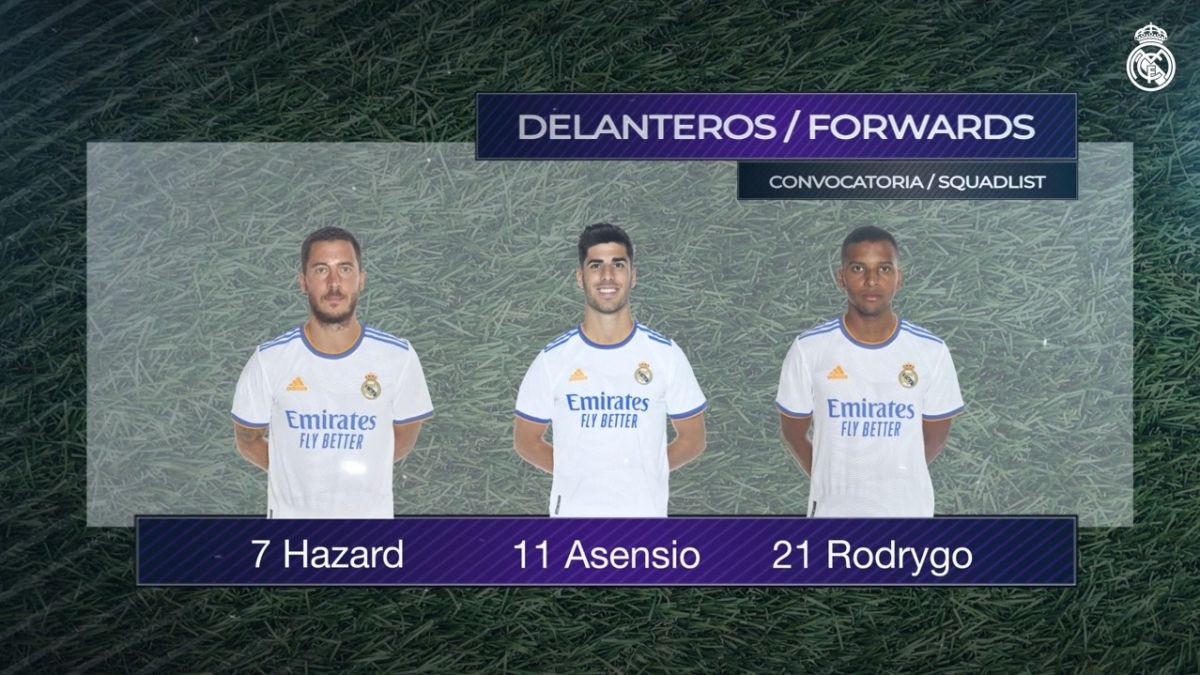 اسامی بازیکنان رئال مادرید برای تقابل با کادیز