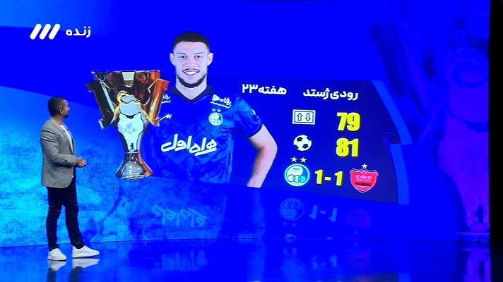 فوتبال برتر/ نکات آماری استقلال در رقابت های لیگ برتر