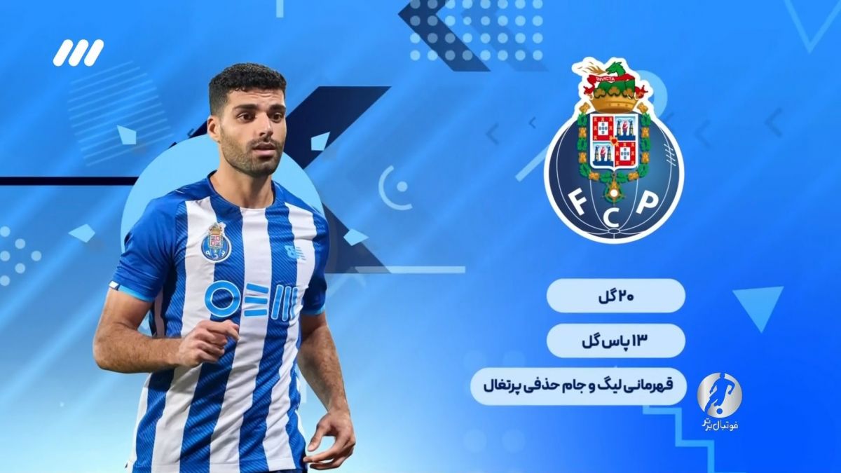 فوتبال برتر / عملکرد لژیونرها در فصل 2021-2022