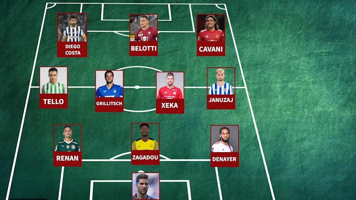 تیم منتخب برترین بازیکنان آزاد فوتبال اروپا