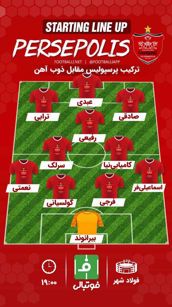 شماتیک ترکیب پرسپولیس مقابل ذوبآهن
