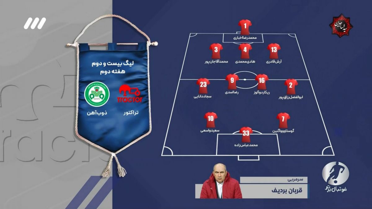 فوتبال برتر/ حواشی بازی تراکتور 1-1 ذوب آهن