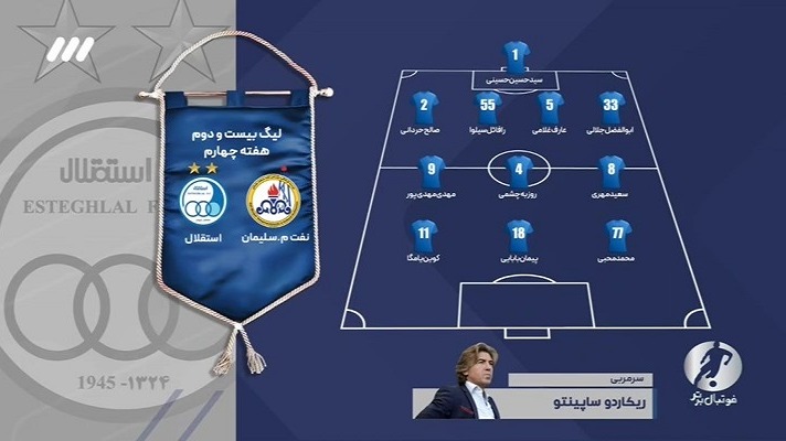 فوتبال برتر/ حواشی بازی نفت مسجدسلیمان 0-0 استقلال