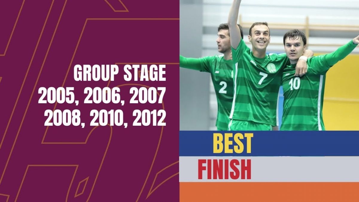 معرفی گروه B قهرمانی فوتسال آسیا 2022