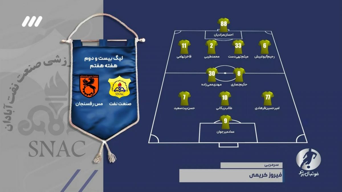 فوتبال برتر/ حواشی بازی صنعت نفت آبادان 1-1 مس رفسنجان