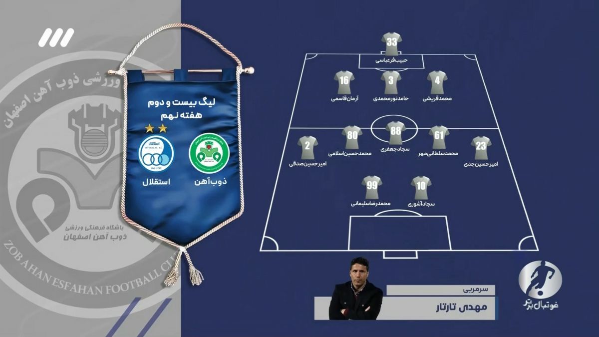 فوتبال برتر/ حواشی بازی ذوب آهن 0-1 استقلال