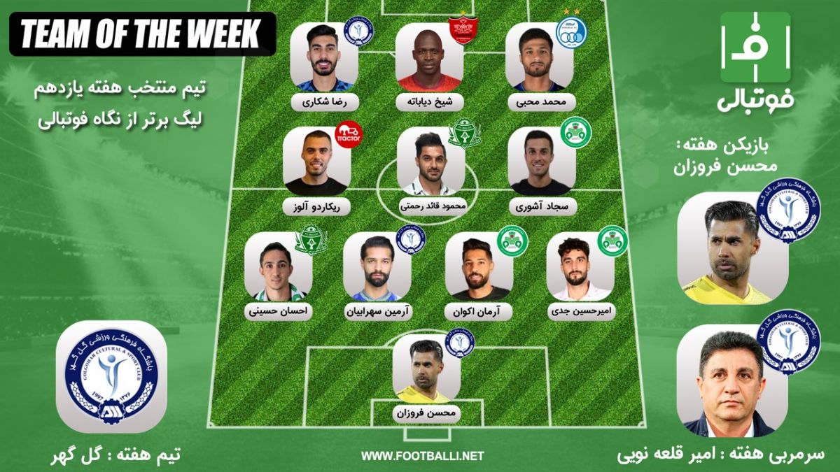 تیم منتخب هفته یازدهم؛ فعلا تا بعد از جام جهانی