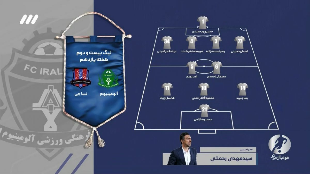 فوتبال برتر/ حواشی بازی آلومینیوم اراک 3-0 نساجی