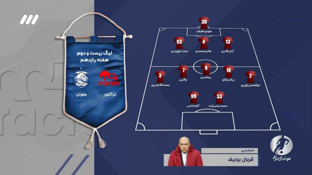 فوتبال برتر/ حواشی بازی تراکتور 1-1 ملوان