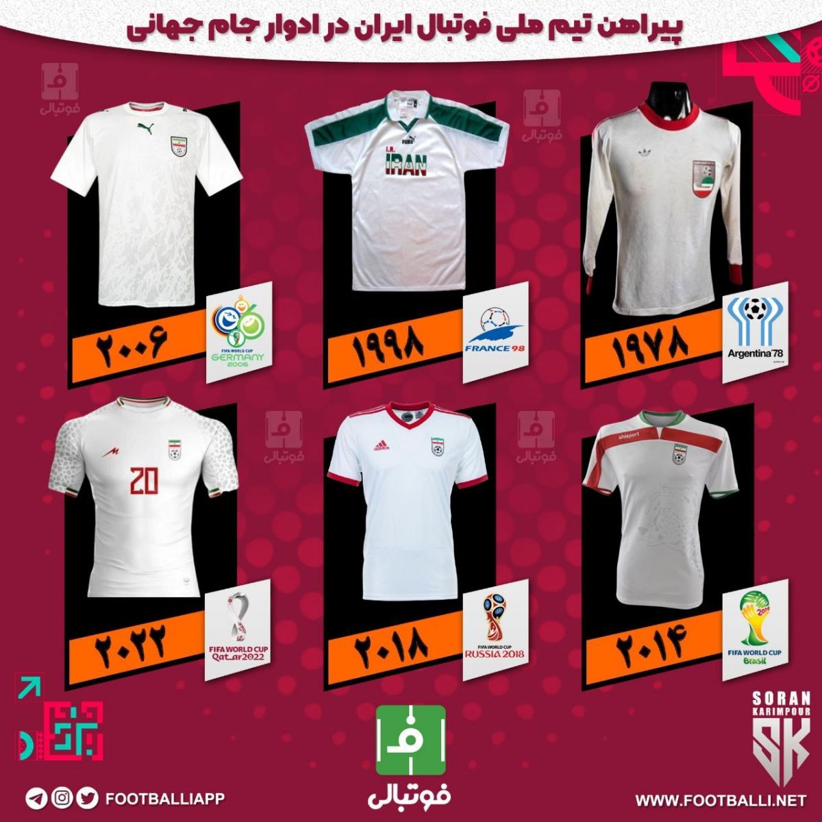 طرح_اختصاصی پیراهن تیم ملی فوتبال ایران در ادوار جام جهانی