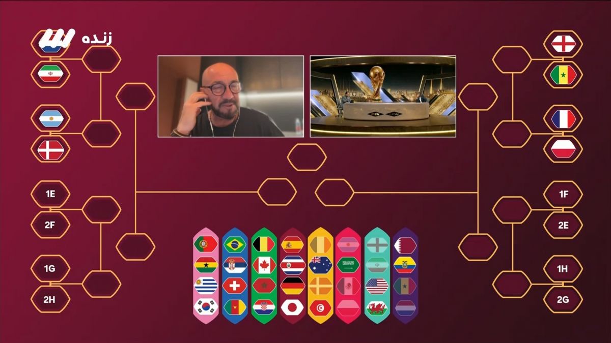 جام 2022/ پیش بینی والتر زنگا از نتایج دور گروهی تا مراحل حذفی و تیم قهرمان جام جهانی 2022