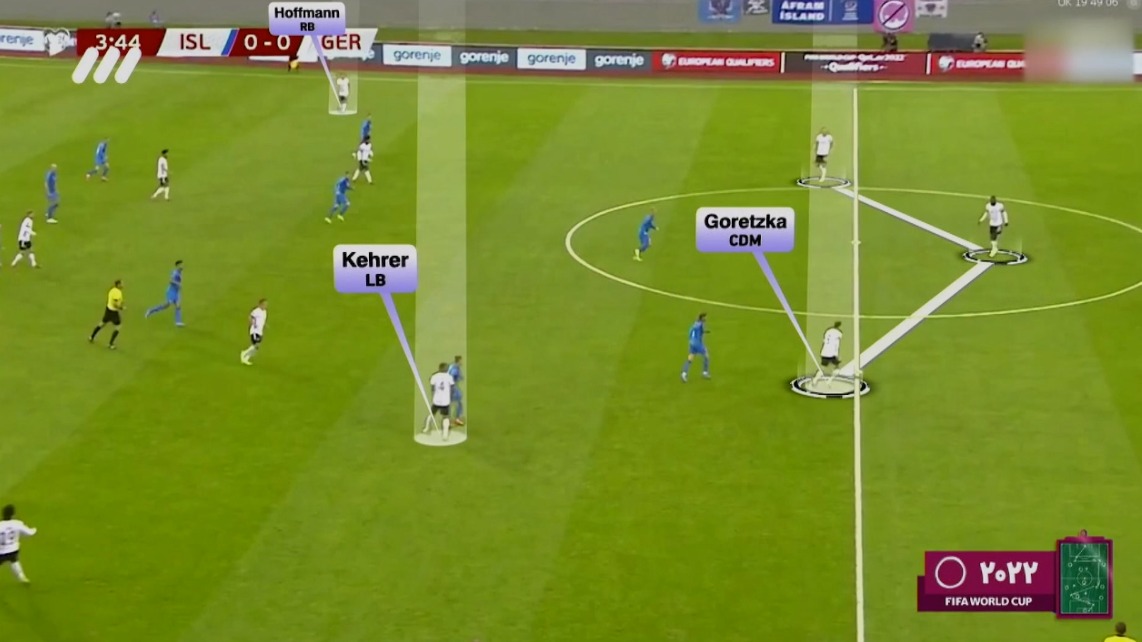 جام 2022/ آنالیز فنی تیم های آلمان و ژاپن