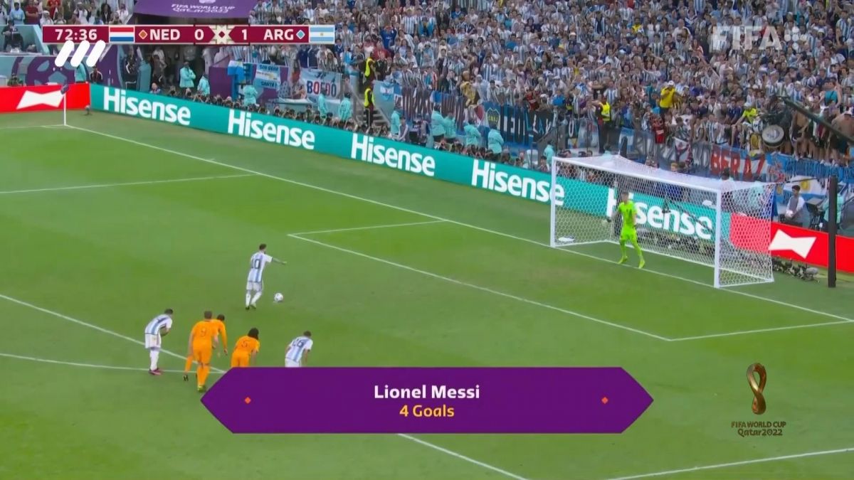 جام 2022/ نگاهی به کورس جذاب آقای گلی در جام جهانی 2022