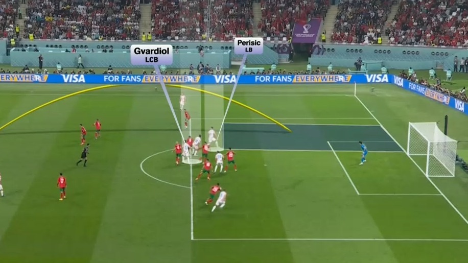 جام 2022/ آنالیز بازی کرواسی 2-1 مراکش