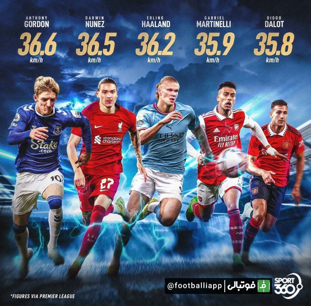 سریع ترین بازیکنان این فصل لیگ جزیره