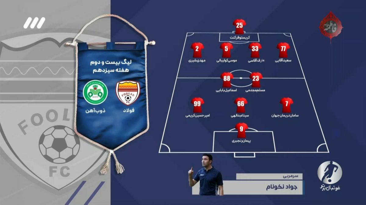 فوتبال برتر/ خلاصه و حواشی فولاد 1-1 ذوب آهن