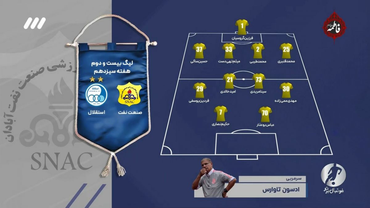 فوتبال برتر/ خلاصه و حواشی صنعت نفت آبادان 0-1 استقلال
