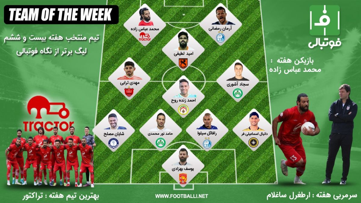 تیم منتخب هفته 26؛ بهار دلنشین آبی