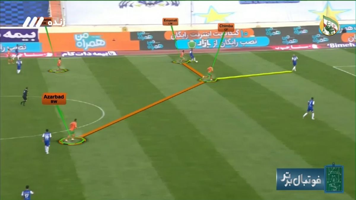 فوتبال برتر/ آنالیز بازی استقلال 0-0 مس رفسنجان