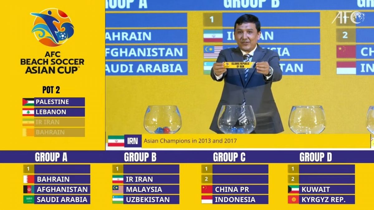 قرعه کشی مسابقات جام ملتهای فوتبال ساحلی آسیا 2023
