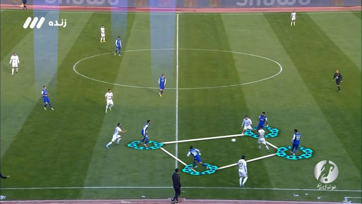 فوتبال برتر/ آنالیز بازی استقلال 4-0 ملوان