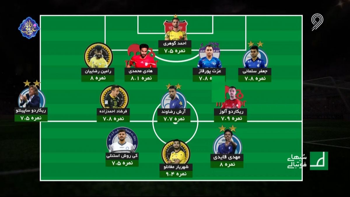 شبهای فوتبالی/ تیم منتخب هفته هجدهم لیگ برتر ایران 1401-1402