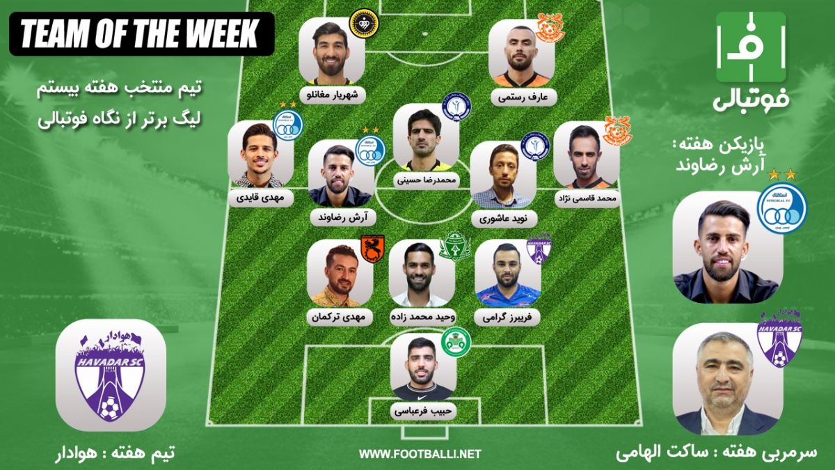 تیم منتخب هفته بیستم؛ عملیات ایرانی گرفتن لوکادیا