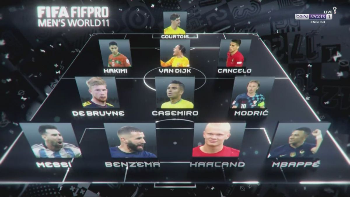 تیم منتخب فیفا در سال 2022