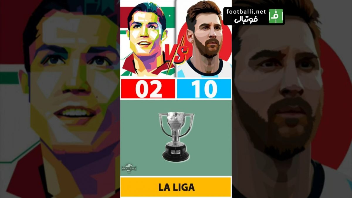 مقایسه جام های کسب شده لیونل مسی و کریستیانو رونالدو