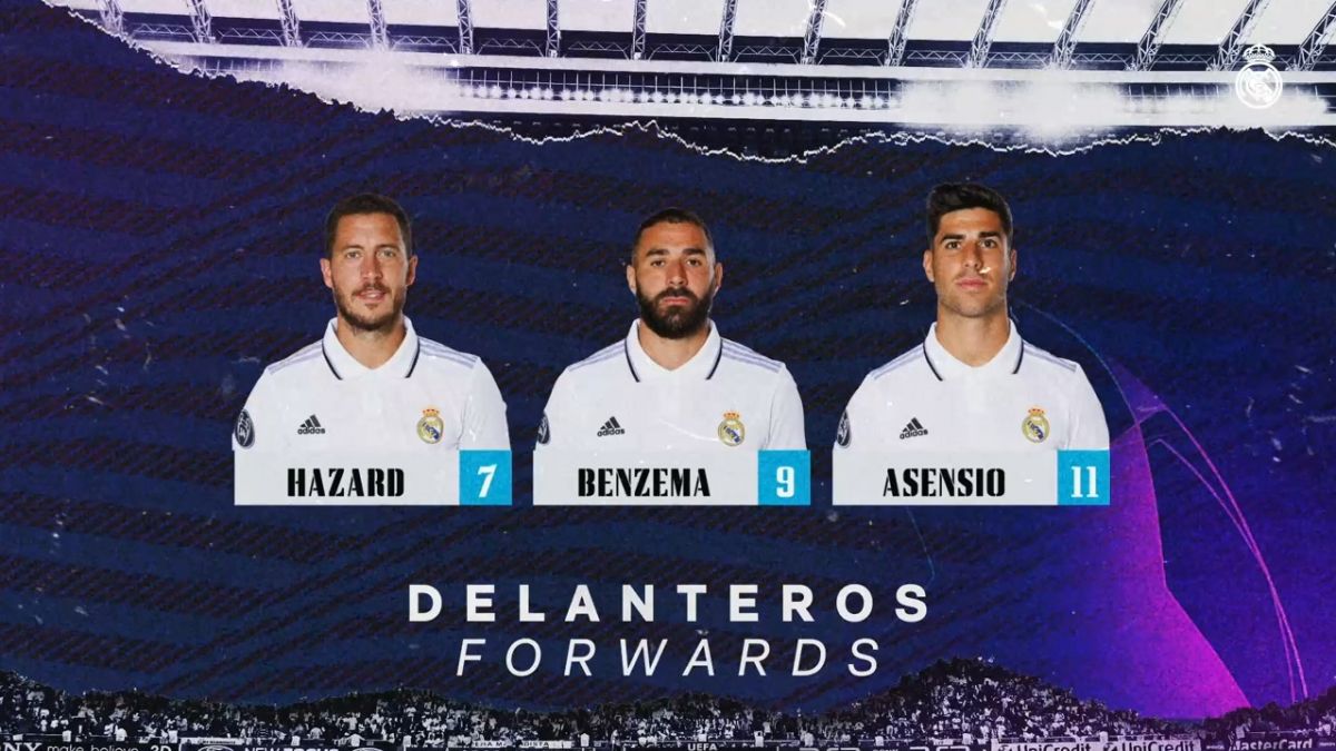 اسامی بازیکنان رئال مادرید برای تقابل با لیورپول