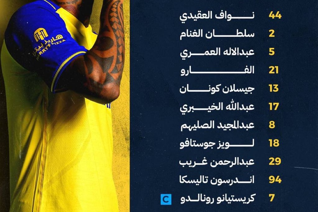 ترکیب النصر و ابها؛ رونالدو به دنبال گلزنی پس از سه بازی پیاپی