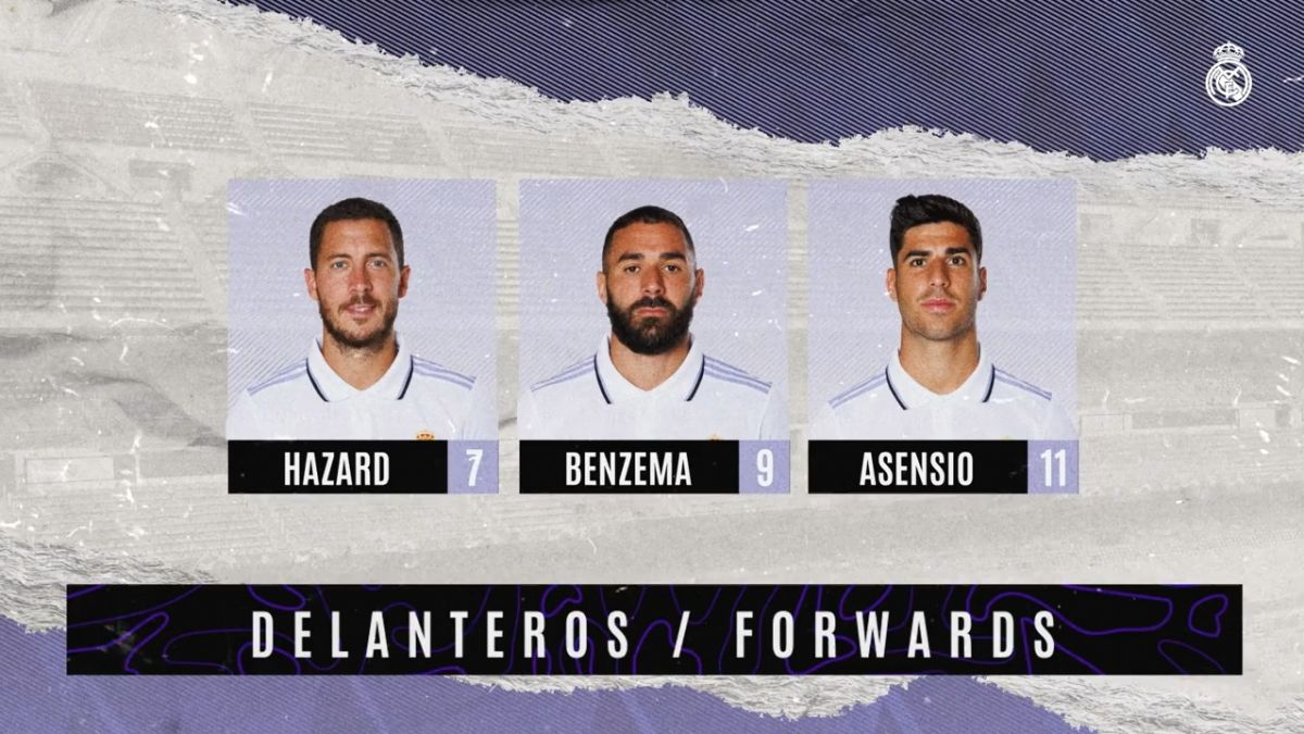 اسامی بازیکنان رئال مادرید برای تقابل با ویارئال