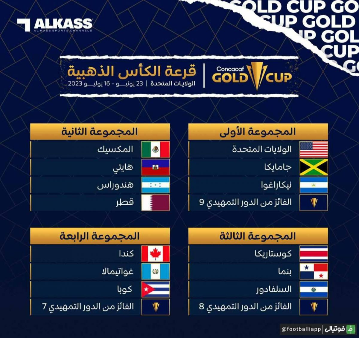 اینفوگرافی/ قرعهکشی رقابتهای جام طلایی کونکاکاف 2023 انجام شد و قطر به عنوان تیم مهمان در این رقابتها در گروه مکزیک، هائیتی و هندوراس حضور خواهد داشت